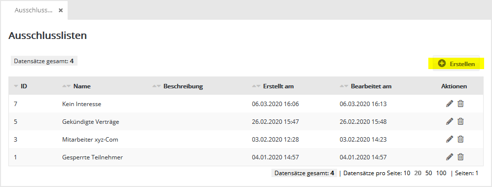 Abonnentenlisten in GMLU-Newsletter